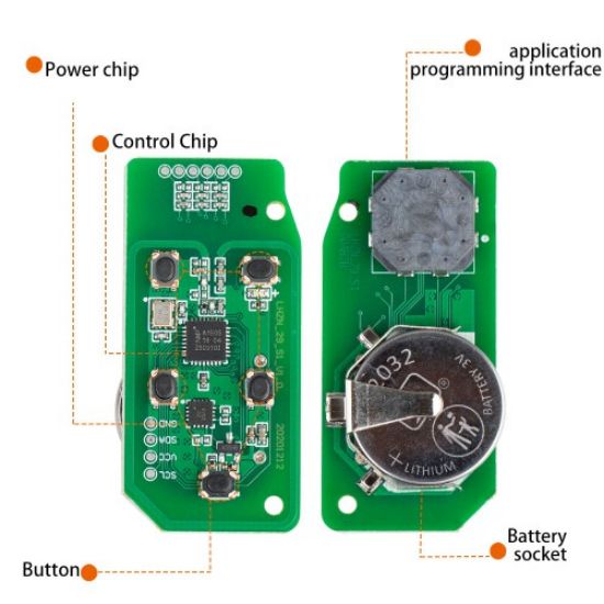 Picture of Lonsdor Jaguar/Land Rover 5 Button Remote PCB For 15-18